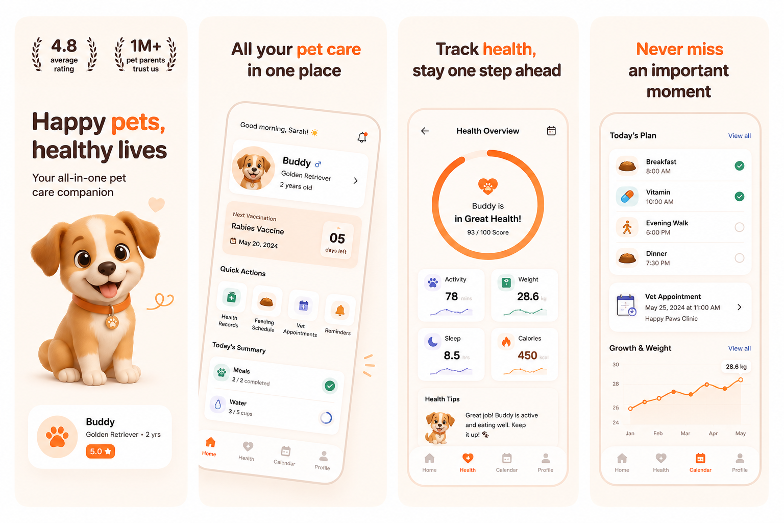 Pet care app dashboard preview